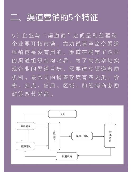 策划方案之市场营销渠道策略：市场调研、目标定位与渠道选择
