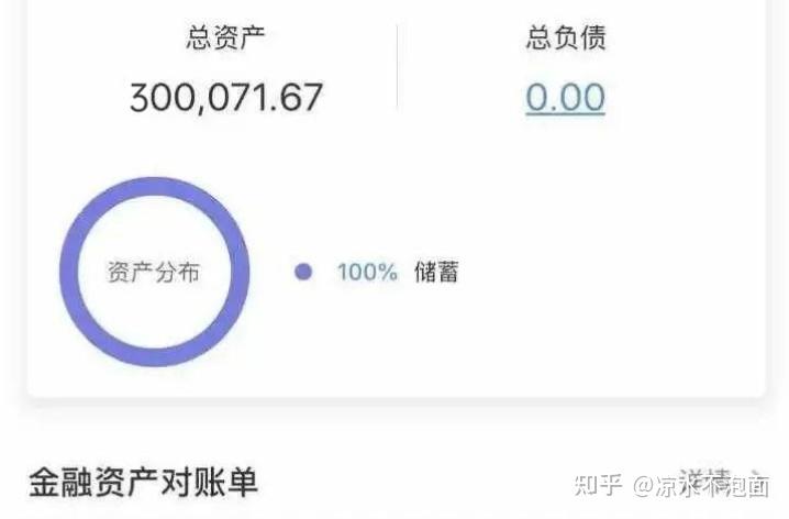 26岁毕业工资4000，4年赚70万！普通人理财赚钱秘籍大公开