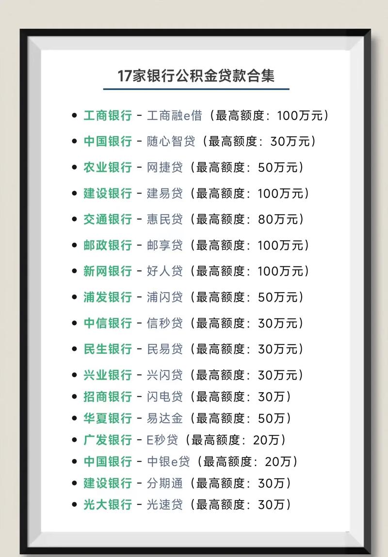 背负房贷如何处理贷款事宜_有房贷再贷款注意事项_已有房贷还可以再贷款吗