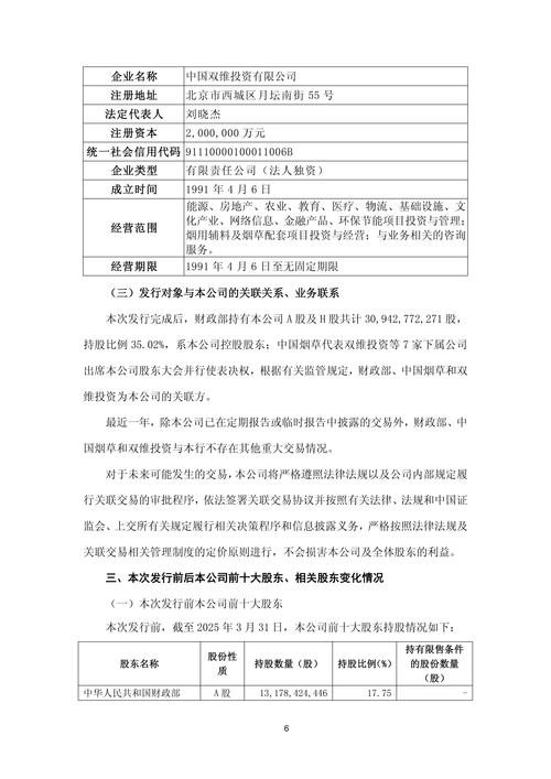 1月5日上交所发布债券业务指南，债券简称新规来了