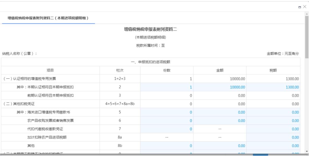电子税务局增值税申报步骤_一般纳税人怎样抄税_增值税及附加税费申报表整合操作指南