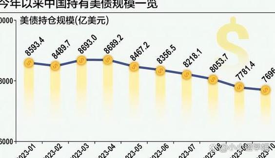 减持完毕后会涨还是跌_减持对市场的影响_减持原因