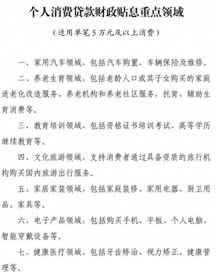 政策贴息落地！现在办个人消费贷款能省钱，划算吗？