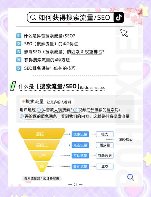 SEO应用十大技巧：如何提高目标网站在搜索引擎中的排名？