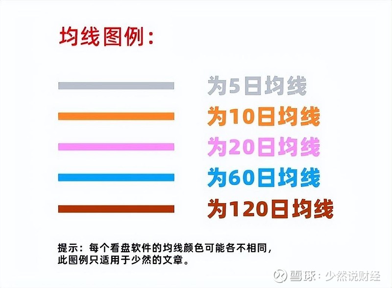 白酒板块外资离场_减持完毕后会涨还是跌_股市节前回调