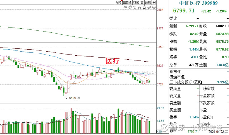 股市节前回调_减持完毕后会涨还是跌_白酒板块外资离场