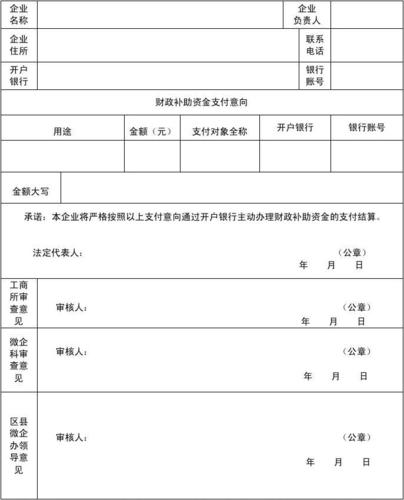 微型企业申请支付第二次财政补助资金所需材料有哪些？