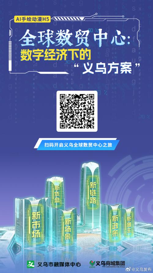 义乌市盈森进出口有限公司_义乌全球数贸中心_义乌数字贸易生态