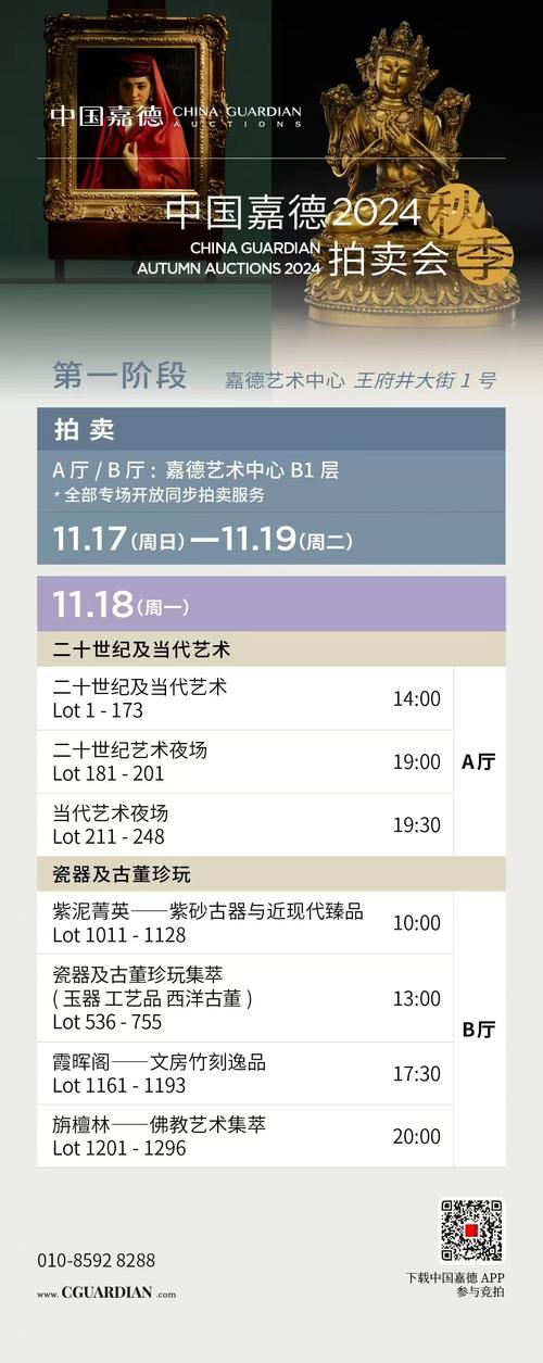 北京嘉德、匡时等拍卖公司拍前及流拍阶段收费情况揭秘