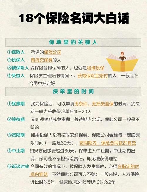 人身保险合同分类介绍：人寿、意外险等合同详情