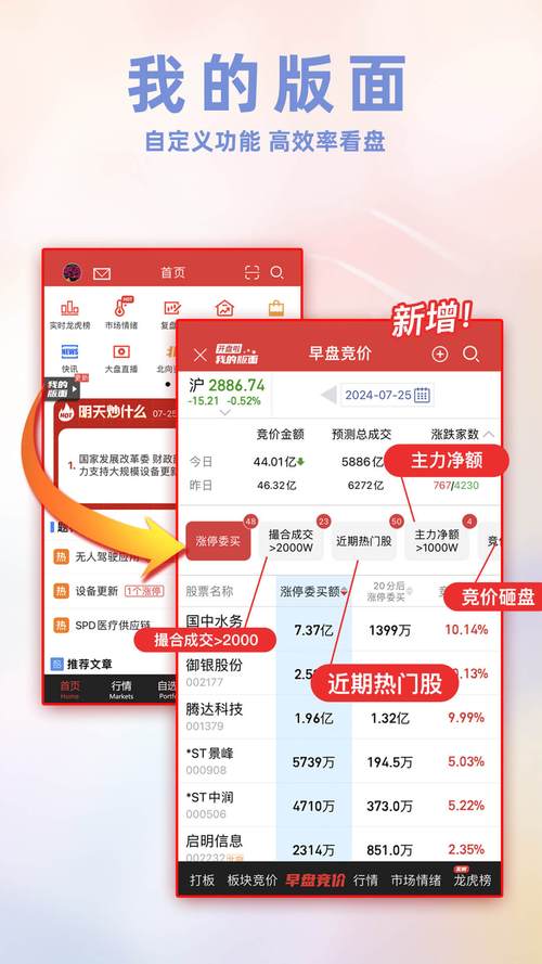 开盘啦app下载！即时股市信息助力，一键开启投资旅程