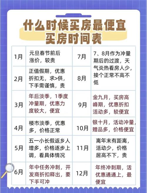 买房砍价技巧_如何与开发商谈房价_个人买房谈价格技巧