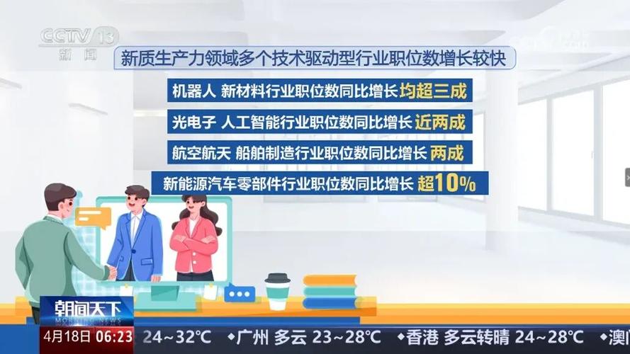 1400万考生竞逐2026年高考：锚定国家战略轨道，就业少走弯路