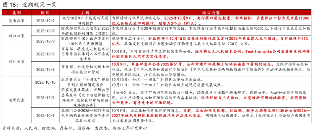 人民币汇率影响因素_美元指数走势分析_美元对人民币预期7月