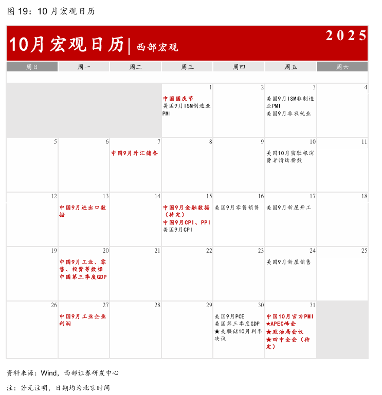 美元对人民币预期7月_美元指数走势分析_人民币汇率影响因素