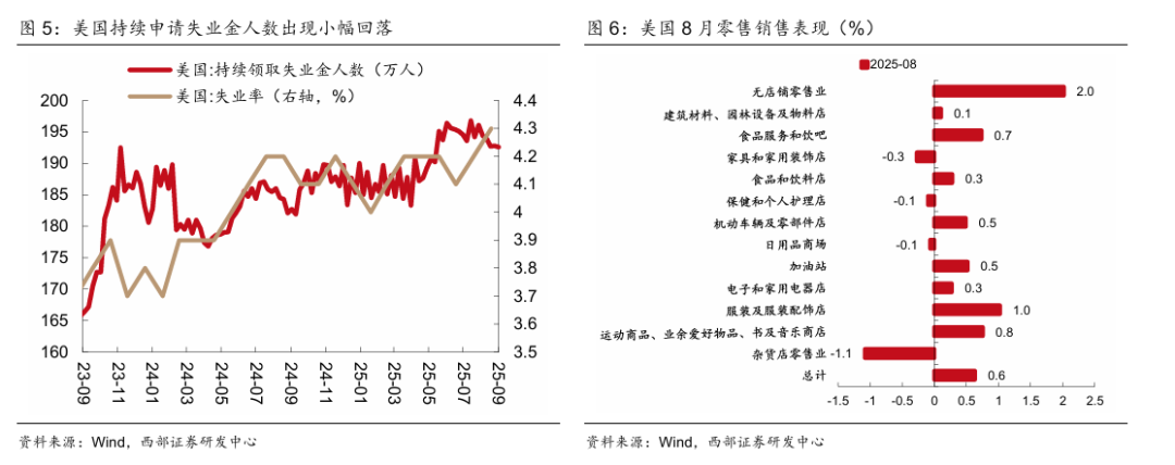 美元指数走势分析_人民币汇率影响因素_美元对人民币预期7月