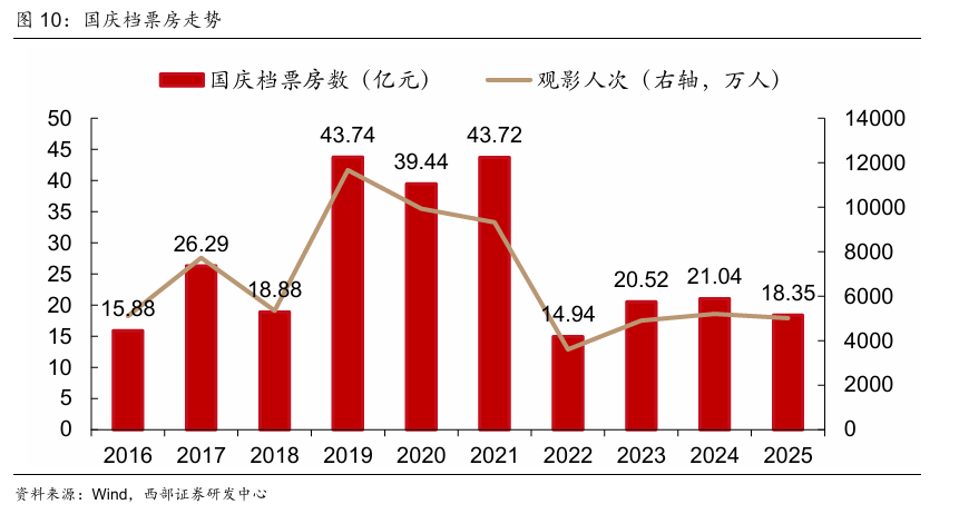 美元指数走势分析_美元对人民币预期7月_人民币汇率影响因素