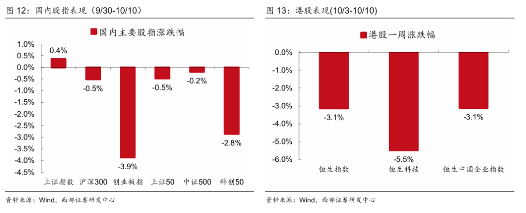 人民币汇率影响因素_美元对人民币预期7月_美元指数走势分析