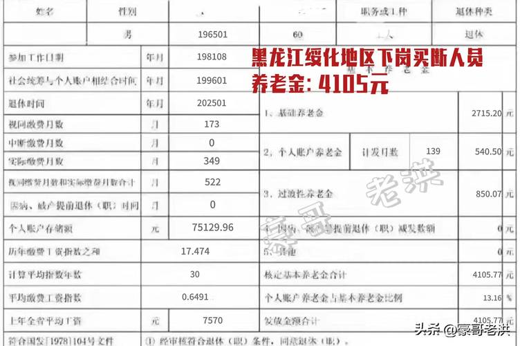 基本养老保险参数解析_黑龙江基本养老金核定表_个人指数化月平均工资