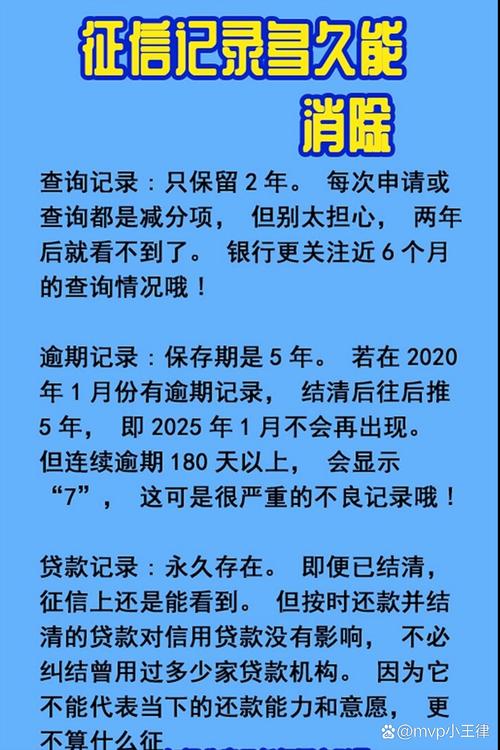贷款逾期记录多久消除_个人小额贷款逾期后果_贷款买手机5年没有还