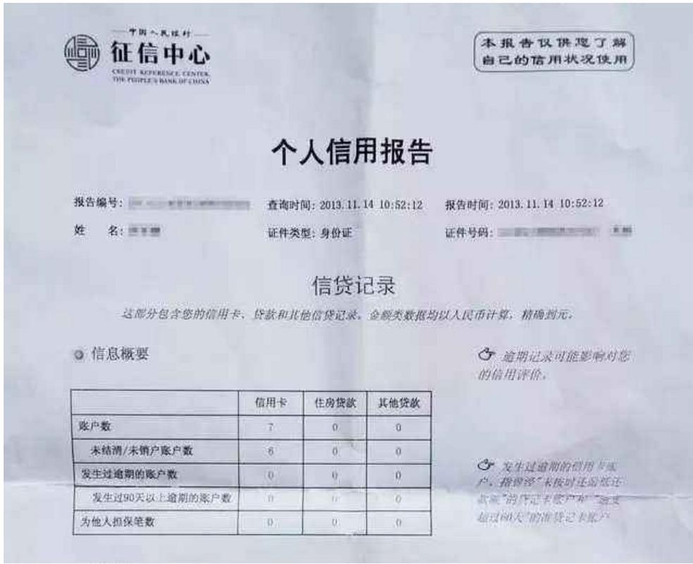 工商银行信用卡逾期多久上征信记录_征信记录无法办理信用卡_我的亲身经历