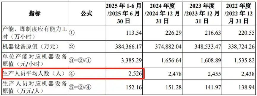 沈鼓集团核心产品压缩机核泵_沈鼓集团IPO上市_沈阳鼓风机集团股份有限公司股票