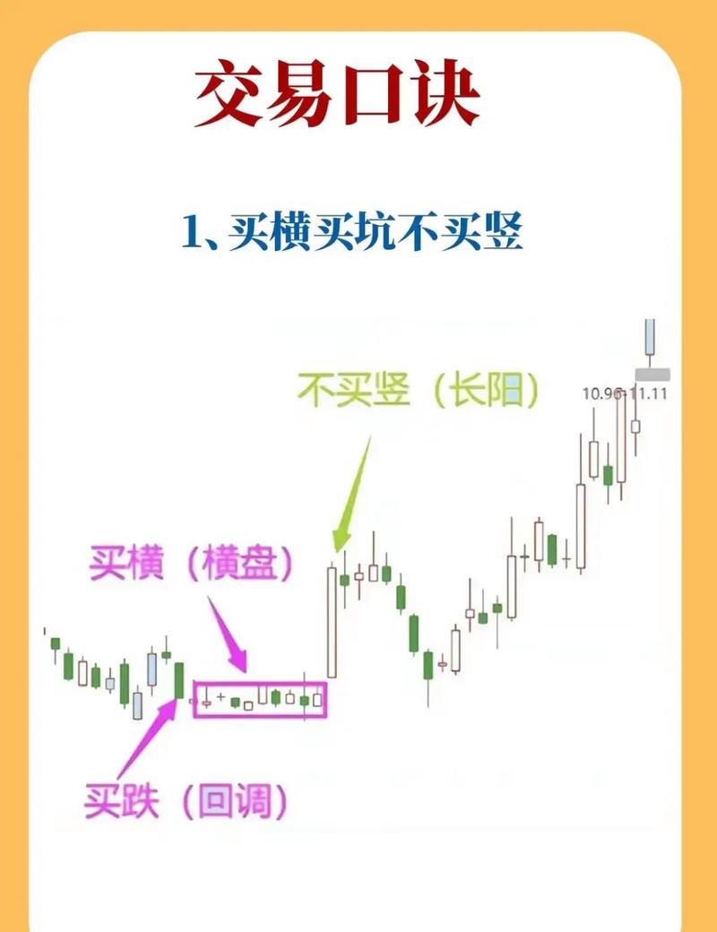 股票复盘技巧_地产复盘是什么意思_短线热点分析