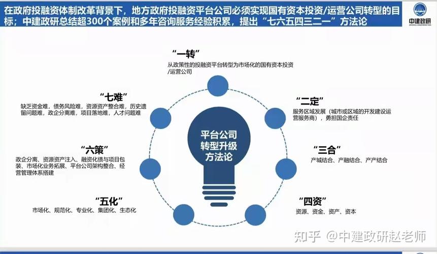 国有企业转换经营机制，到底怎么改？