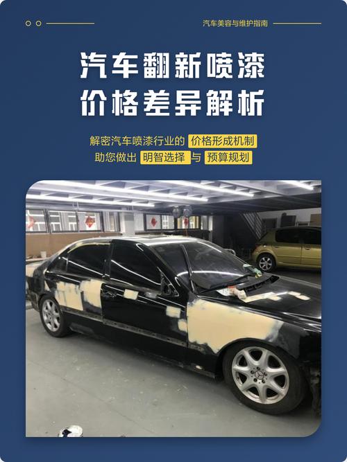 关于汽车修补价格您需要了解的一切：从轻微划痕到严重损坏的成本差异