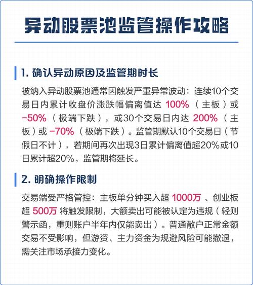 股市监管池含义、配置起始时间及资金处理方式全解析