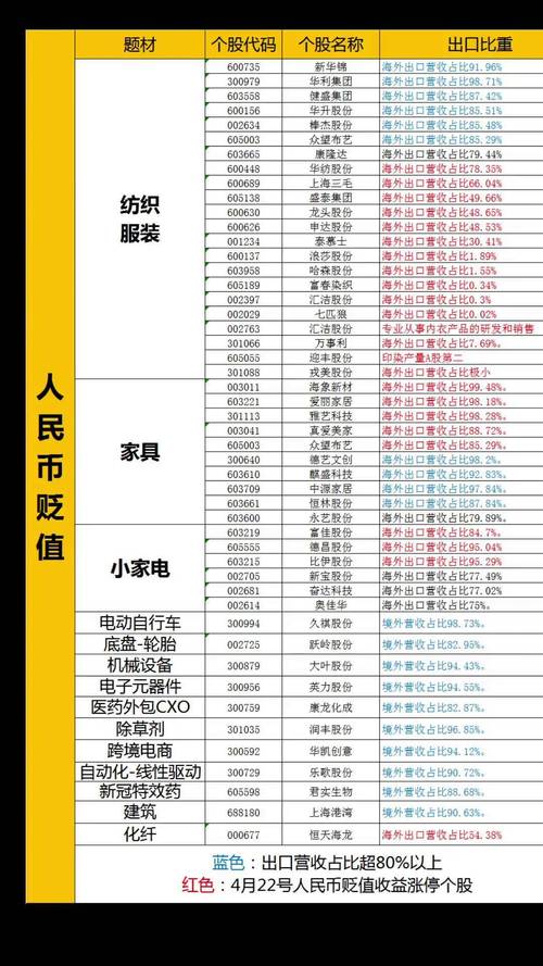 6月19日起港股可用人民币买！24只股票名单公布