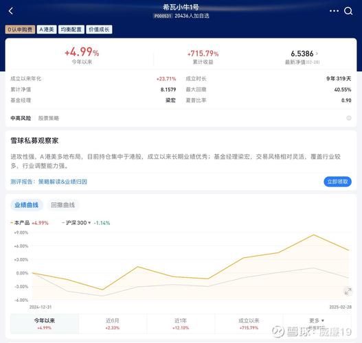 打新股收益今昔对比，市值配售制度下散户打新情况分析