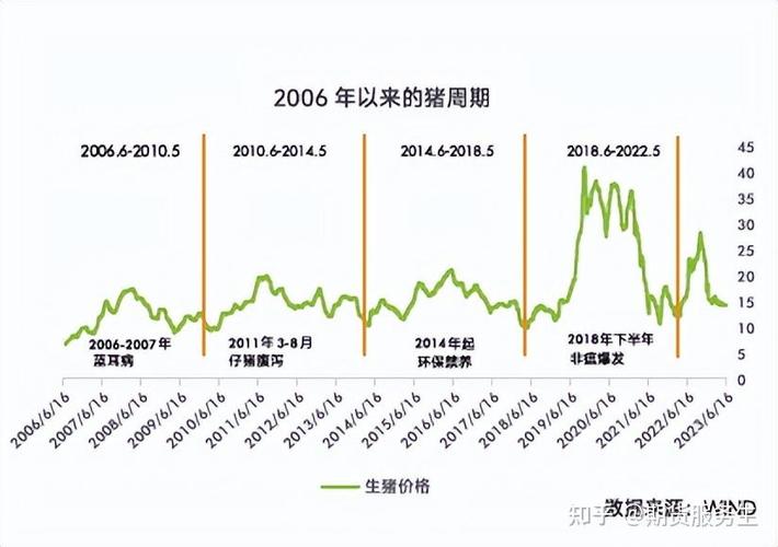 期货投资分析有什么用_期货基础知识讲解_期货入门指南