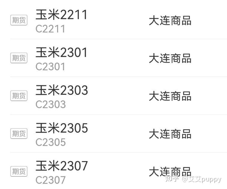 期货投资入门：专业术语全解析，新手必看