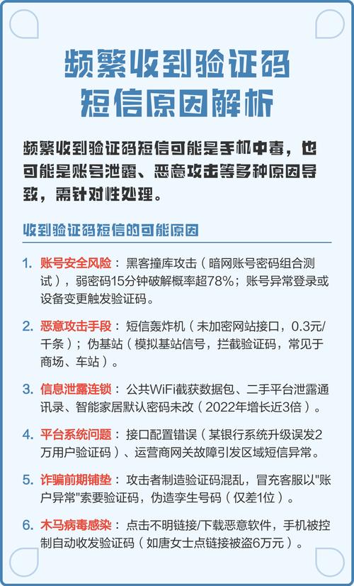 银行短信验证码为啥会过期？过期了还能用吗？该咋办？