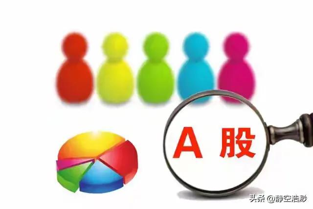 港基金买a股公布交易_短线交易监管规定_大股东持股计算标准