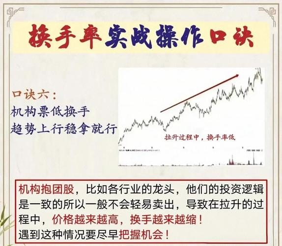 看懂股票人气热度估值高低资金动向_股票指标中代表股价的_股票换手率市盈率量比