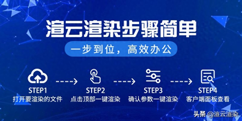 3ds Max渲染慢？快速快捷键+内存释放技巧