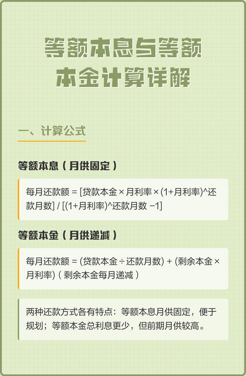 车贷还款计算方法大揭秘：等额本息与等额本金全解析