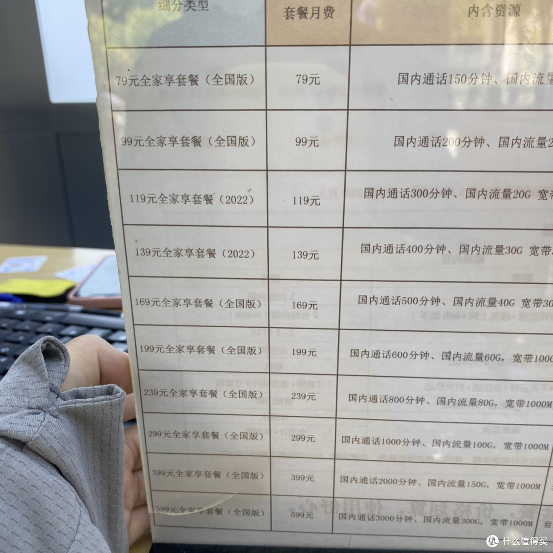 老用户降套餐攻略_月初3号手机营业厅不能退订业务_运营商差别对待维权