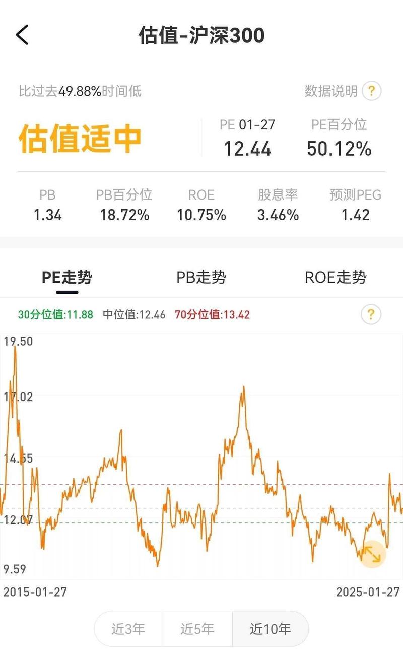 沪指缩量收跌_银行股强势_宽基ETF放量_连续三天放量上涨