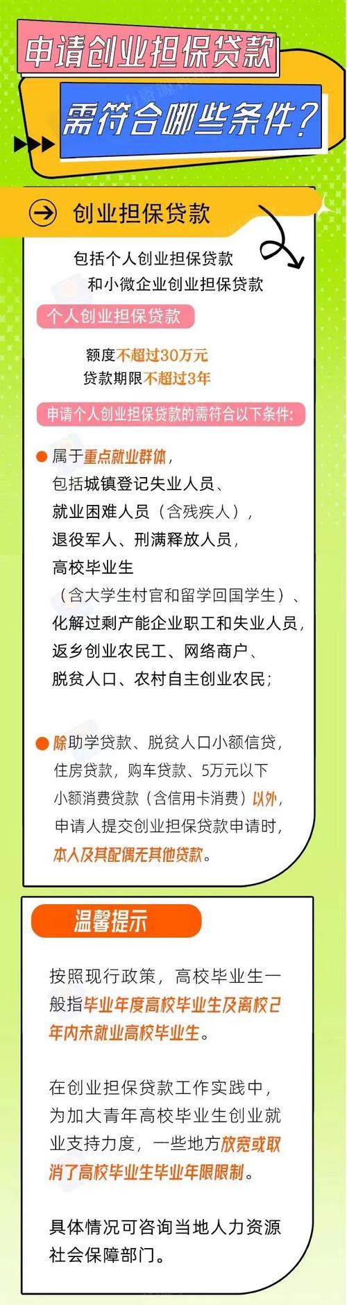 云南省创业担保贷款申请条件_个人申请创业贷款窍门_临翔区创业担保贷款政策