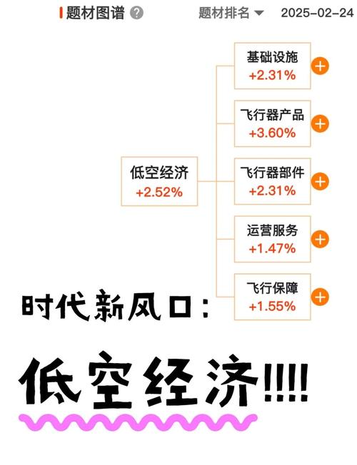2020年无人机概念上市公司分析及优势个股资料整理