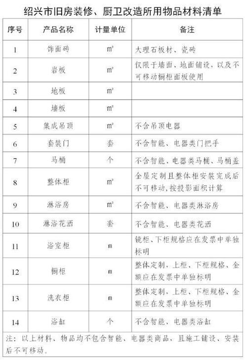 发票抬头开人名_发票抬头可以是人名吗_发票抬头写个人名字有效吗