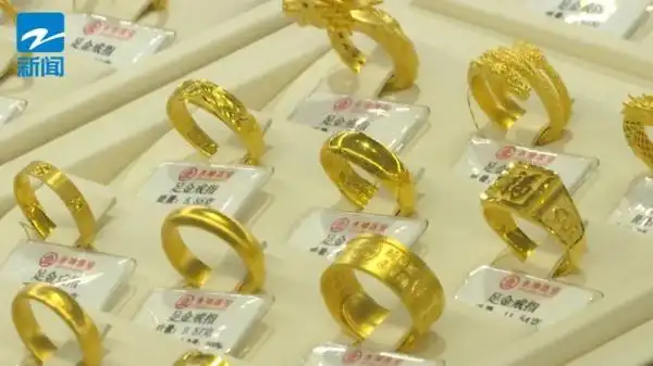 金价调整幅度预测_现在黄金多少钱_黄金投资短期波动风险