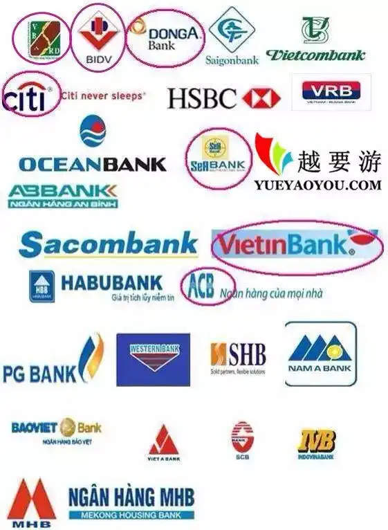 越南十大银行可以刷卡_银联卡在越南的ATM取款攻略_越南银联卡使用指南