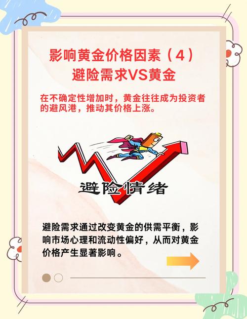 当下黄金价格受多种因素影响，最新动态及投资策略全在这
