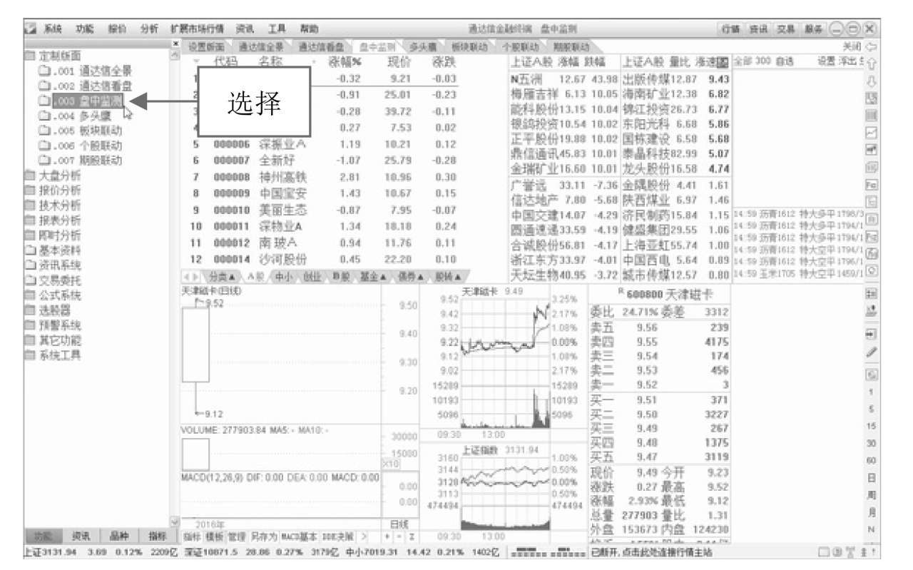 通信达报价行情无显示_通达信软件定制版面功能_通达信软件功能树