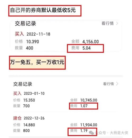 股票低佣金开户攻略_网上股票开户收费标准_新浪财经APP开户