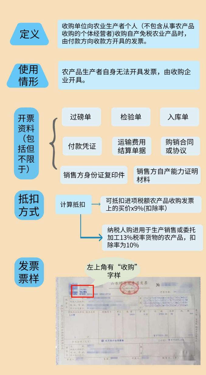 新增功能调整抵扣统计表_深圳增值税票勾选平台_增值税发票勾选认证平台更新